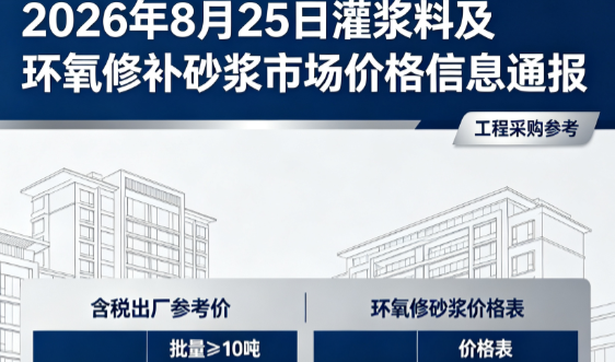 睢阳2026年8月25日灌浆料及环氧修补砂浆市场价格信息通报